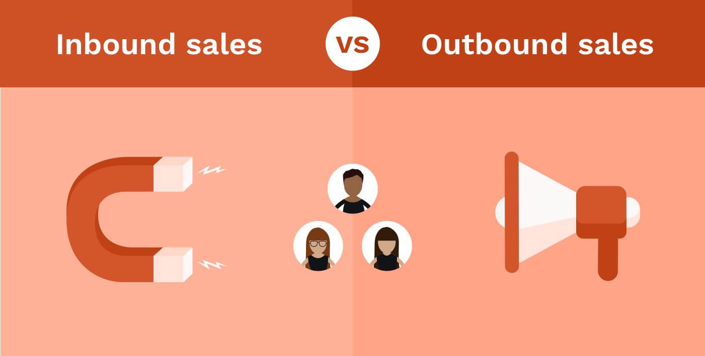Inbound vs Outbound sales
